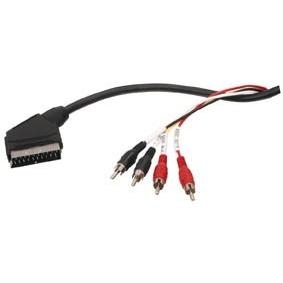 SCART 39